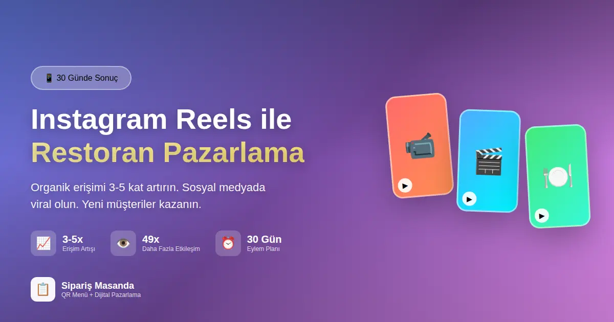 Instagram Reels ile Restoran Pazarlama: 30 Günde Sonuç