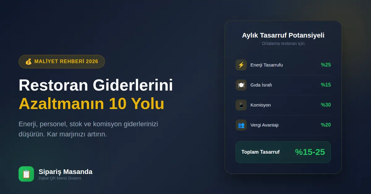 Restoran Giderlerini Azaltmanın 10 Yolu (2026)