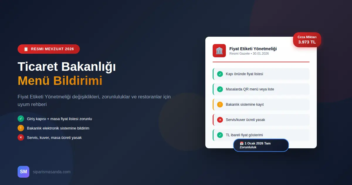 Ticaret Bakanlığı Menü Bildirimi: Restoranlar Nasıl Uyum Sağlar?