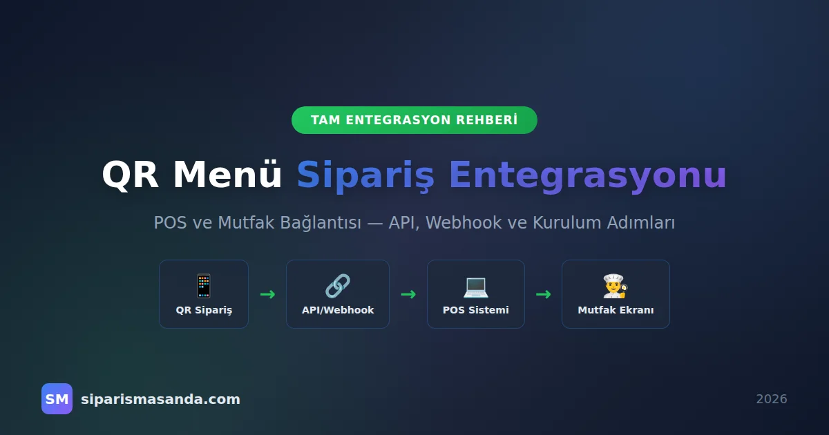 QR Menü Sipariş Entegrasyonu: POS ve Mutfak Bağlantısı Rehberi 2026