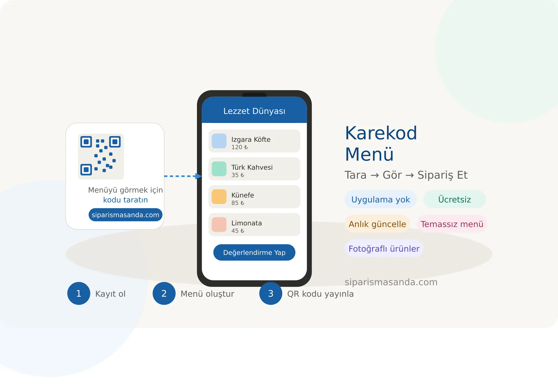 Karekod Menü Nedir, Nasıl Çalışır? Restoran Sahipleri İçin Tam Rehber