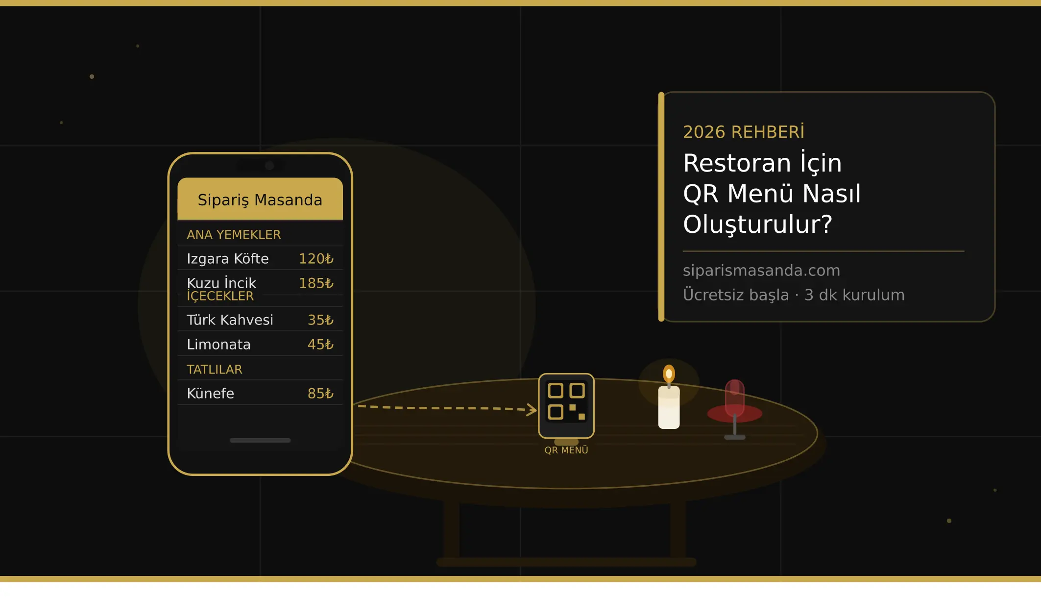 Restoran İçin QR Menü Nasıl Oluşturulur? 2026 Rehberi